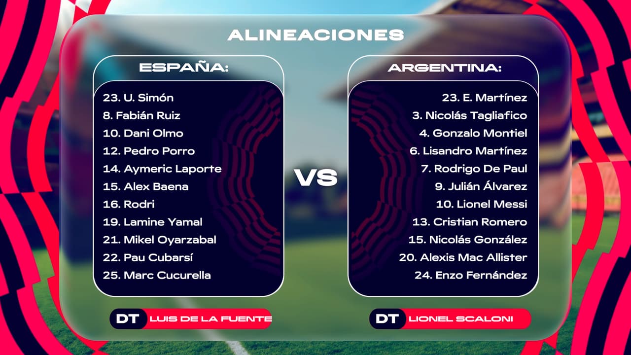 Alineaciones del partido España vs. Argentina, Final del Mundial 2026