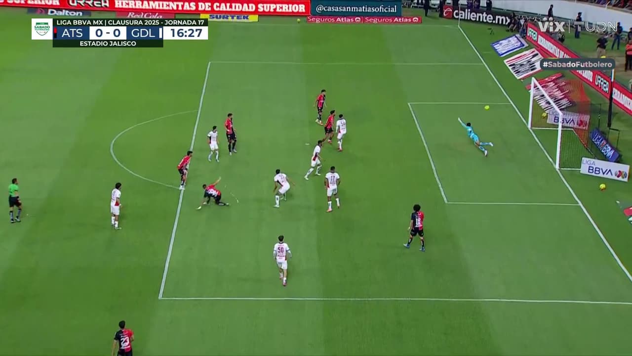 ¡El poste salva a Chivas! Djuka se queda a centímetros del titulo de goleo