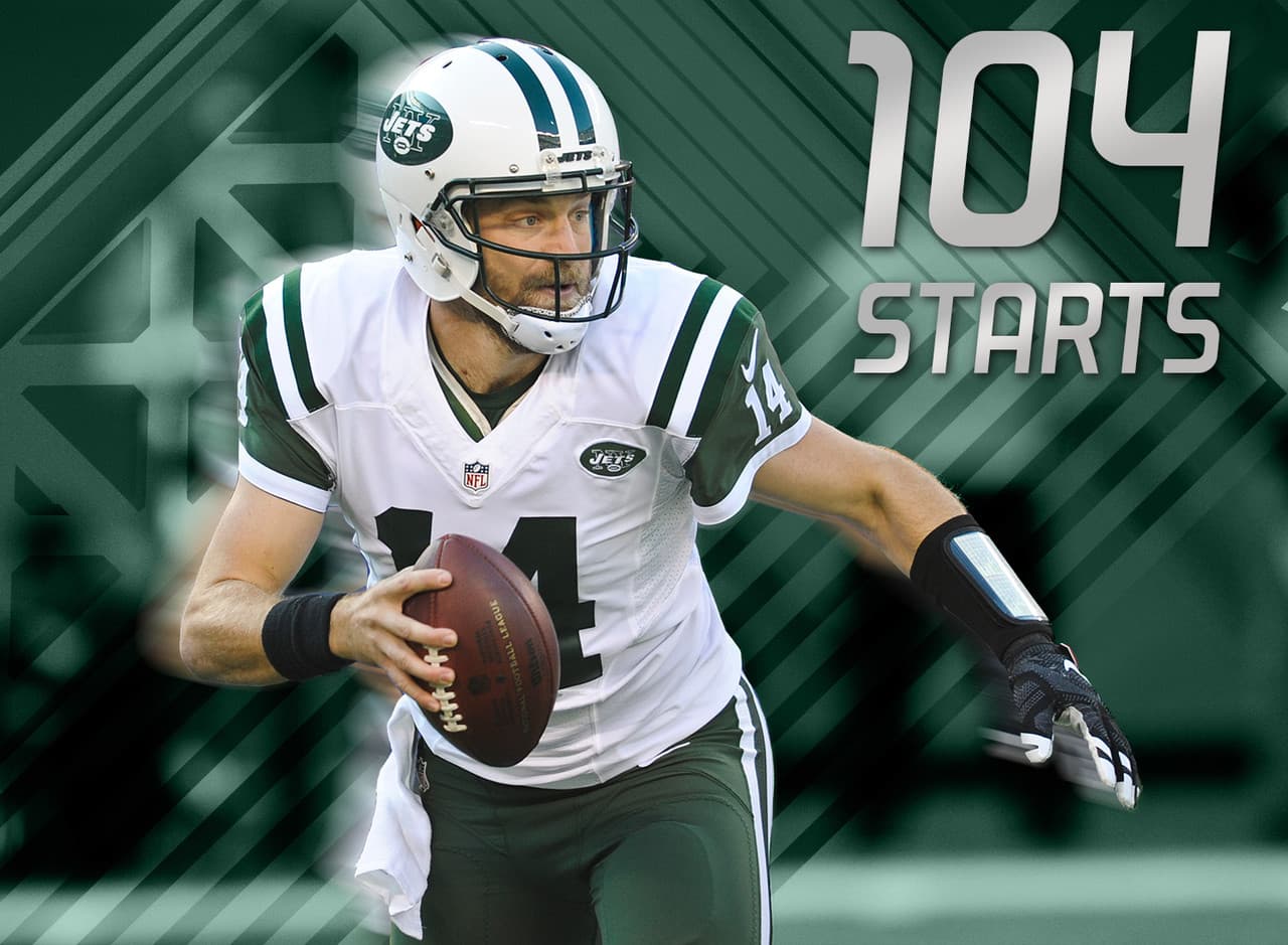 3.- Buscando un lugar en los playoffs.- Ryan Fitzpatrick está buscando llegar a la postemporada por primera vez en su carrera. Desde la fusión AFL/NFL de 1970, solo Archie Manning ha tenido más juegos como titular en campaña regular (139) que Fitzpatrick (104) sin llegar a los playoffs.