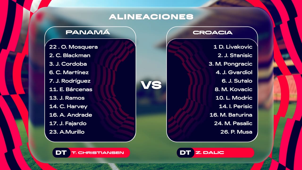 Alineaciones confirmadas para el Panamá vs. Croacia de la Copa del Mundo 2026