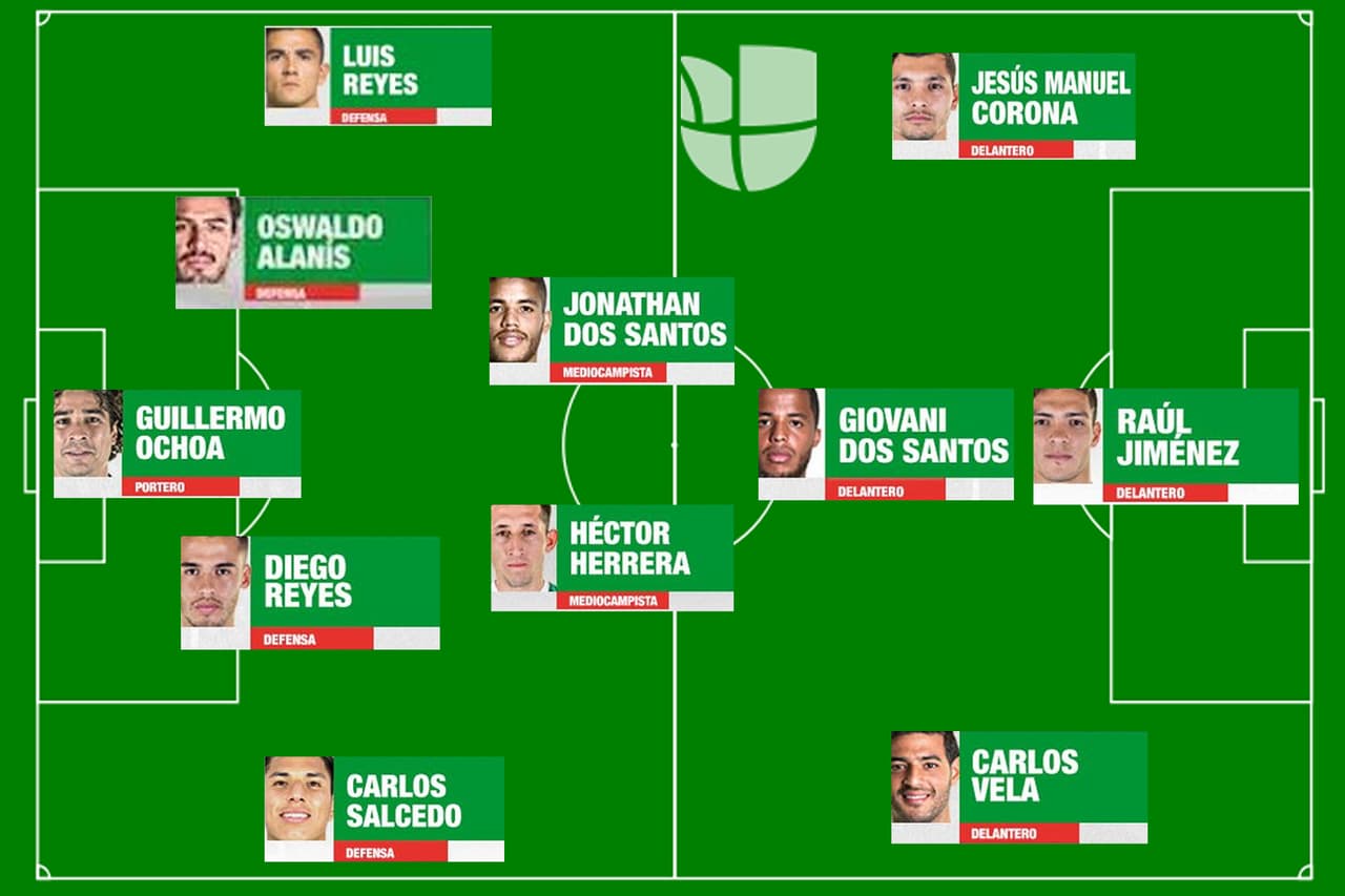 Ahora fue un 4-2-3-1 cuya ventaja sobre el 4-3-3 es que 
<b>hay dos mediocampistas de contención</b> (Jonathan y Herrera) que protegen mejor a la defensa central que jugando con un solo contención.