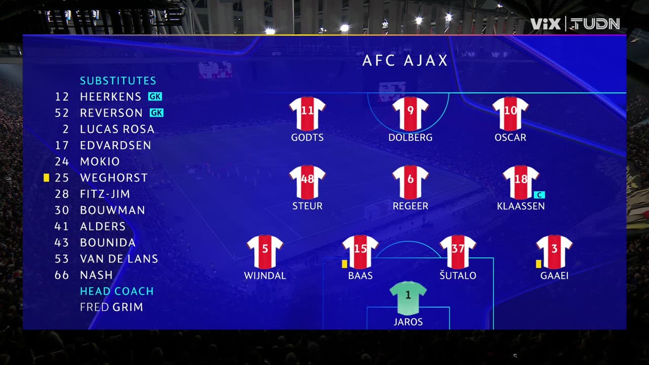 Ajax vs. Olympiakos - Game Highlights