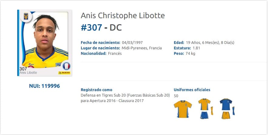 Anis Christophe Libotte