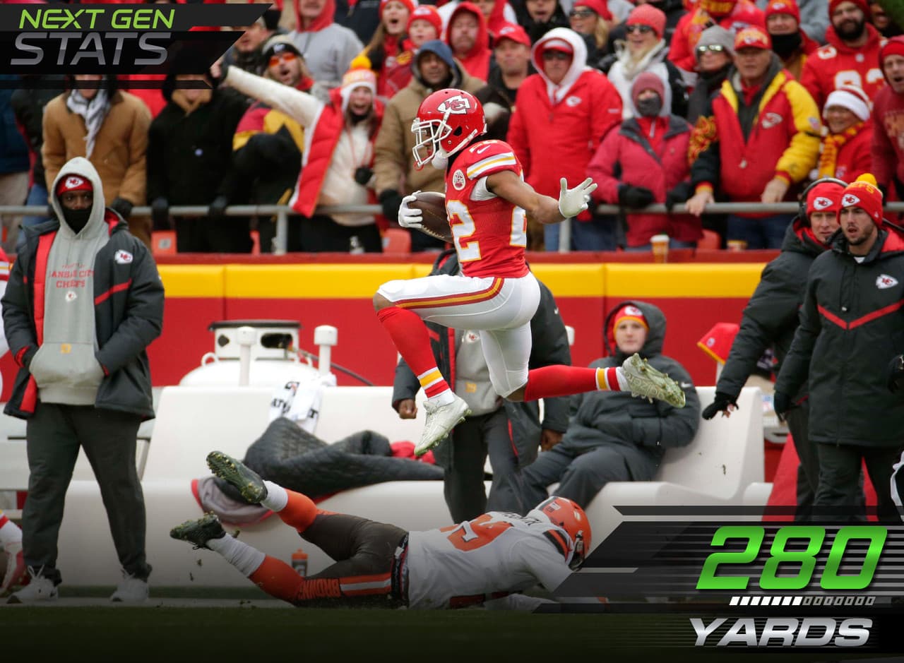 6.- Sumando yardas.- Marcus Peters sumó argumentos para ser el Novato Defensivo del Año con su octava intercepción de la temporada. Sus 280 yardas en regresos de intercepción lo colocan en noveno lugar de todos los tiempos según Pro Football Reference. Tras su último regreso de 46 yardas (19.00 millas por hora), Peters ahora ha estado entre los cinco defensivos más veloces en tres de las últimas cuatro semanas.