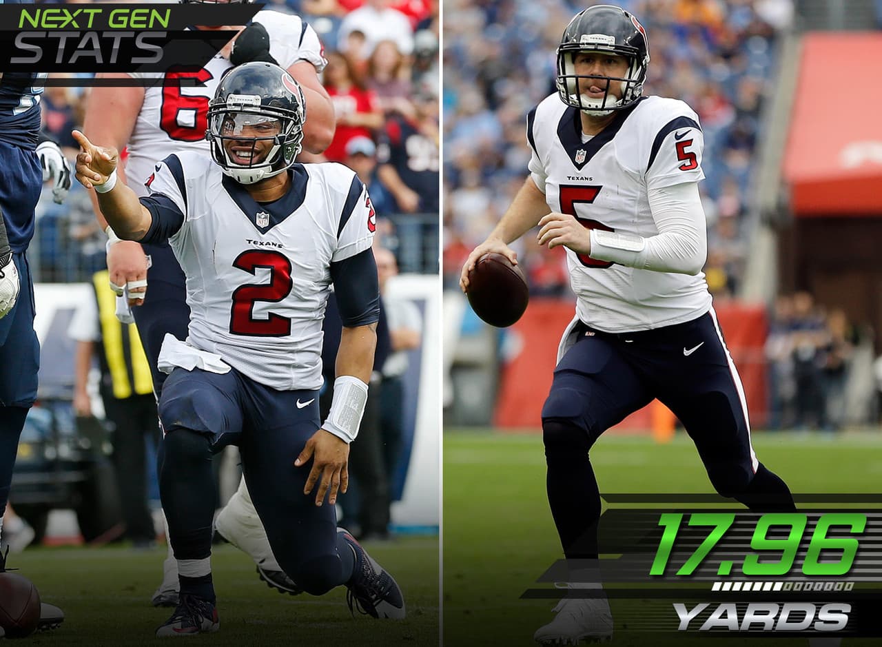 7.- Aquí viene Weeden.- Con su cuarto quarterback titular de la temporada, los Texans decidieron combinar pasadores en la semana 16 entre Brandon Weeden (80% de las jugadas) y B.J. Daniels (20%). Daniels jugó mayormente en el rol de ofensiva de opción/wildcat, lanzando el ovoide dos veces en 14 oportunidades. Sorprendentemente, fue Weeden quien registró la sexta máxima velocidad en un acarreo para touchdown (17.96 millas por hora).