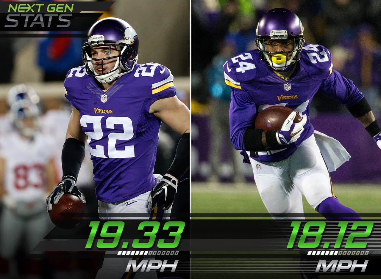 10.- Recuperando lesionados.- Minnesota recibió a sus tres mejores jugadores a la defensiva de regreso tras lesiones en estra semana (Harrison Smith, Anthony Barr y Linval Joseph), y esa cambio de notó. Los Vikings tuvieron dos de las velocidades más altas en regresos de robos de balón generados por su defensiva con Smith (19.33 millas por hora) y Captain Munnerlyn (18.12 millas por hora).