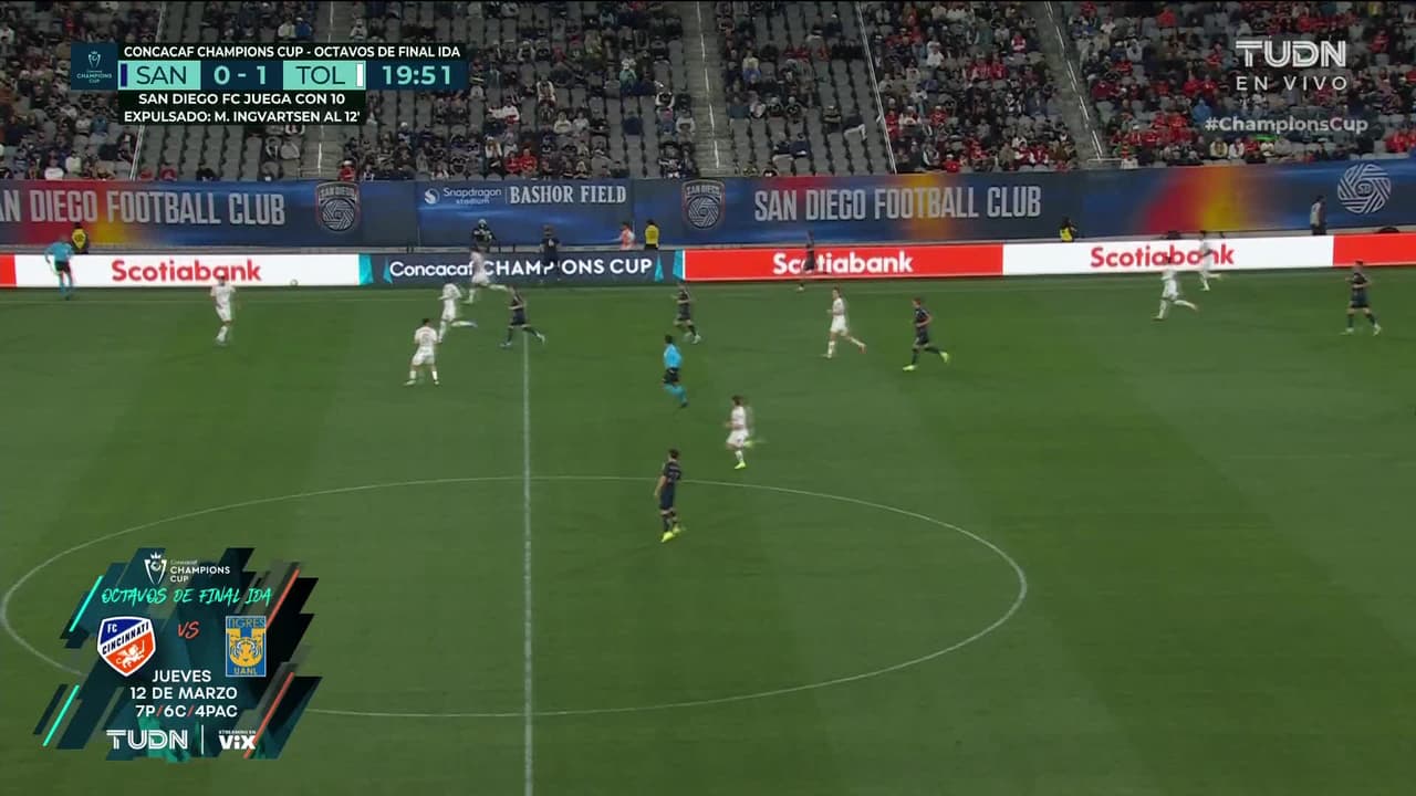 Información del viaje de Tigres