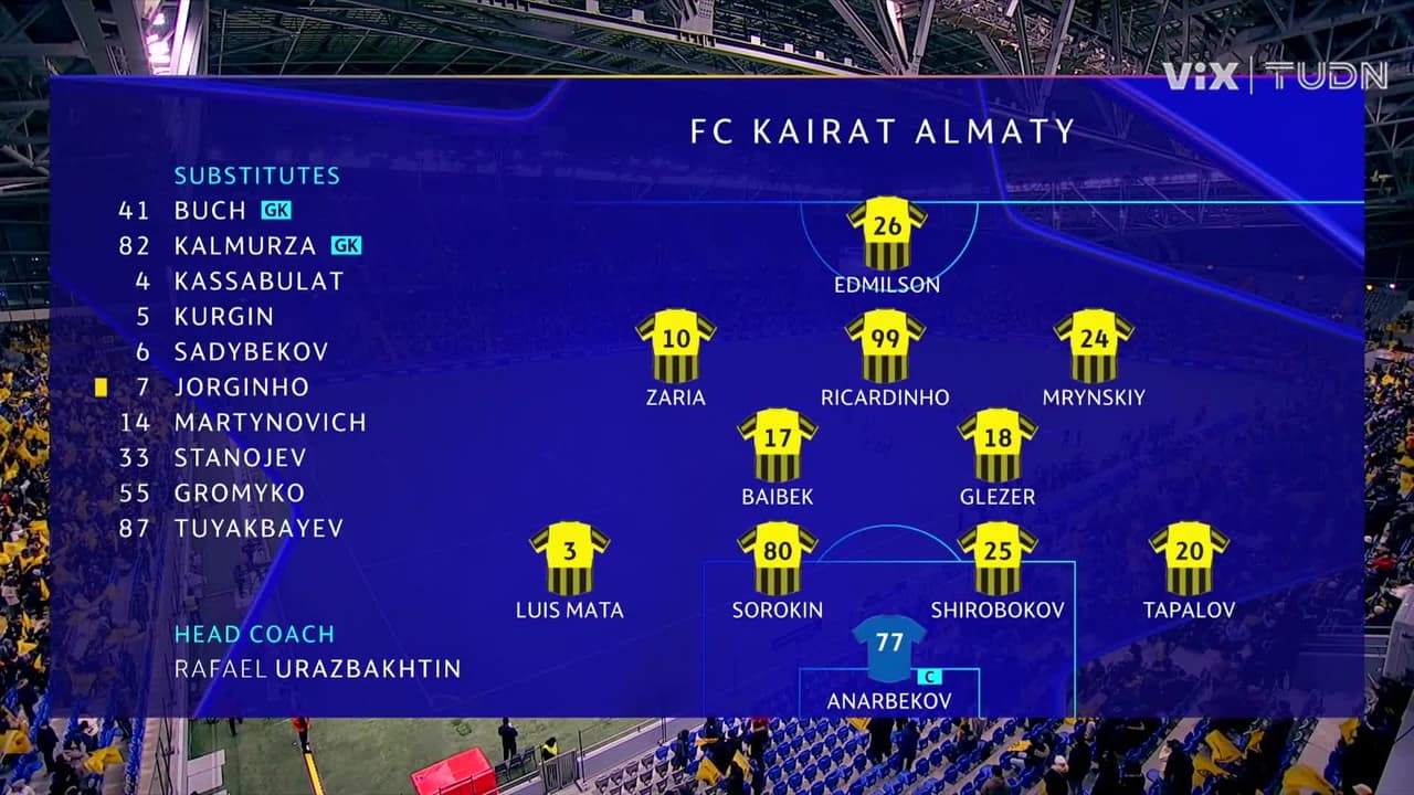 Kairat vs. Olympiakos - Game Highlights