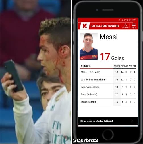 ¿Te das cuenta que estás descalabrado y tu primera reacción es ver tu reflejo en un celular? ¡Eso fue lo que hizo Cristiano Ronaldo y los memes no lo perdonaron!