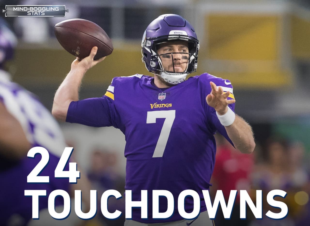 <b>ECLIPSANDO METAS DE TODA UNA CARRERA</b>
<br>Con un pase más de touchdown, el quarterback de los Minnesota Vikings, Case Keenum, tendrá tantos lanzamientos de anotación en 2017 (incluidos los playoffs) como los que tuvo en toda su carrera antes de esta temporada al llegar a 24.