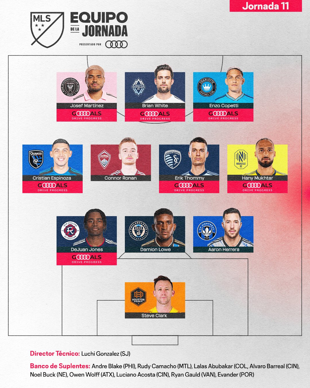 Cristian Espiniza, Josef Martínez y Enzo Copetti lideran el ataque del Equipo de la Jornada 11 de la MLS.