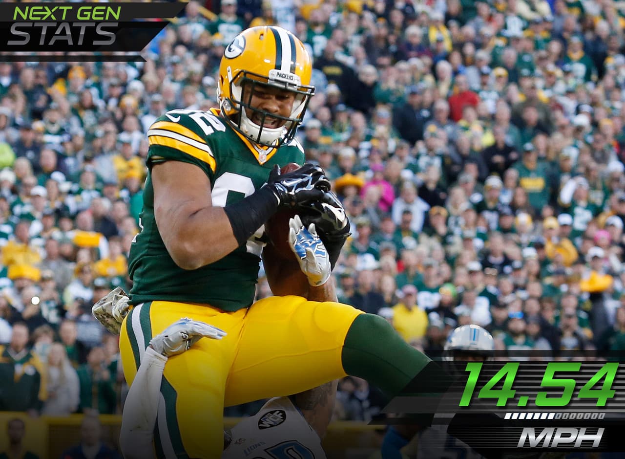 4.- Rodgers a Rodgers.- Aaron Rodgers continua trabajando sin las armas explosivas en el juego aéreo. Los Packers no tuvieron a un solo receptor entre los 50 mejores en cuanto a la velocidad alcanzada. La velocidad más alta de Richard Rodgers (14.54 millas por hora) ocupo el lugar 46 entre alas cerradas.