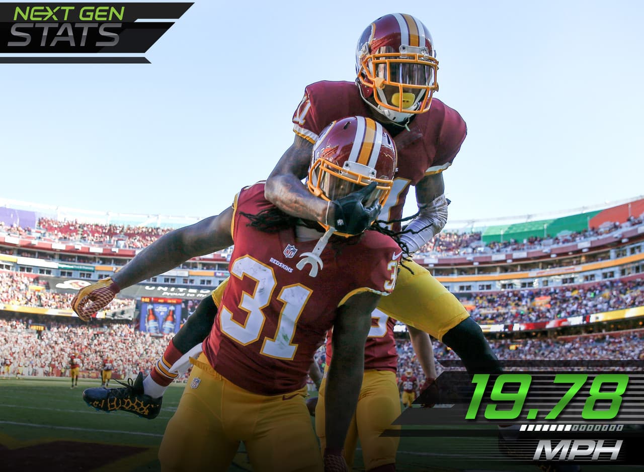 8.- Bienvenido de regreso.- DeSean Jackson logró un impacto inmediato en su segundo juego de regreso de una lesión, registrando una velocidad máxima de 19.78 millas por hora en un pase de 42 yardas de Kirk Cousins.