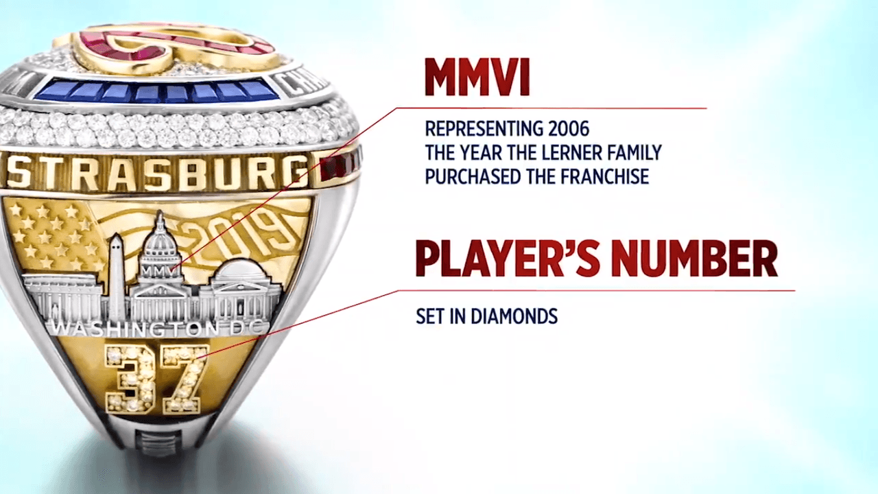 - En esta cara del anillo se aprecian las siglas 'MMVI', en número romano constituyen el 2006, año en que fue adquirida la franquicia por la familia Lerner.
<br>- Adeemás, en la parte de abajo sobresalen los diamantes que conforman el número de cada jugador.