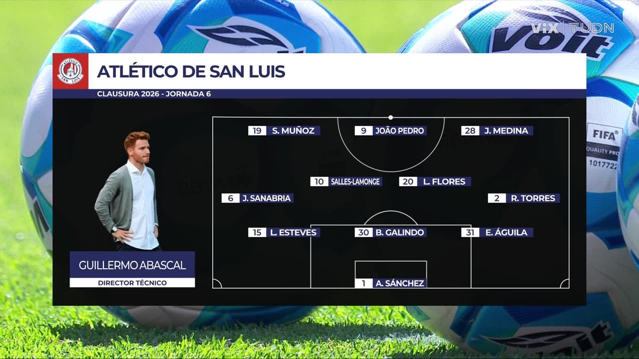 Atlético San Luis vs. Querétaro - Resumen del partido