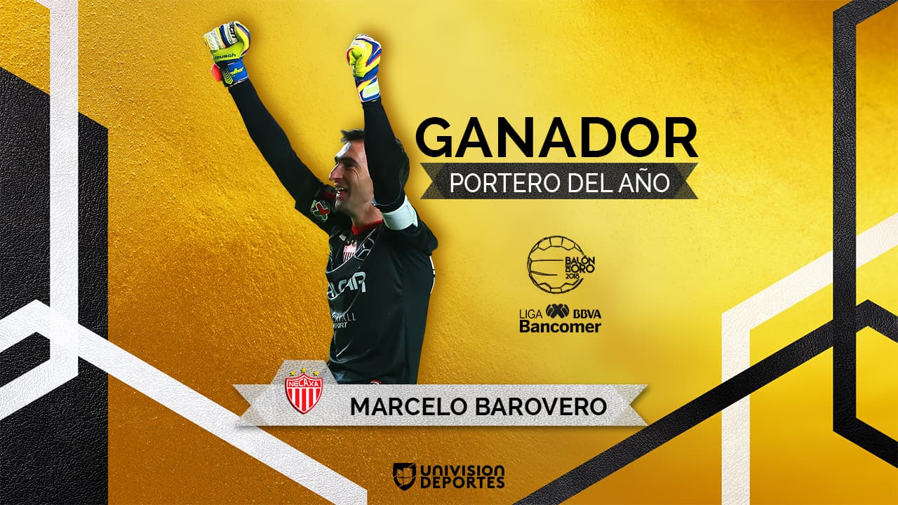 Marcelo Barovero: ganador del Balón de Oro al portero del año