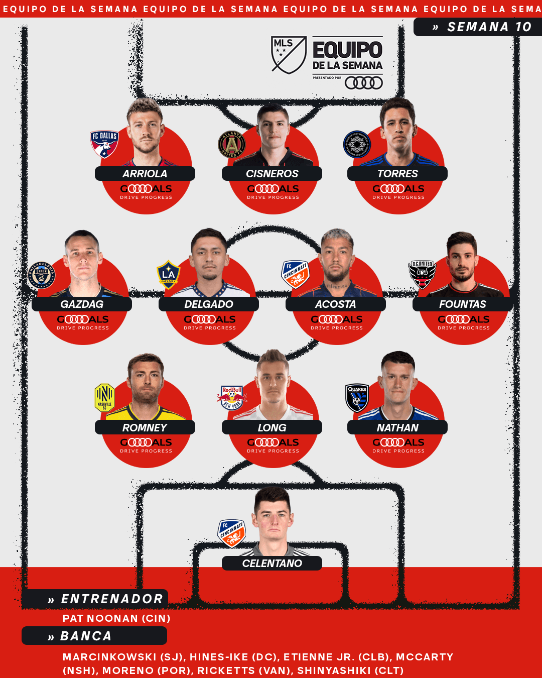 Este es el Equipo de la Semana 10 de la temporada regular de la Major League Soccer.