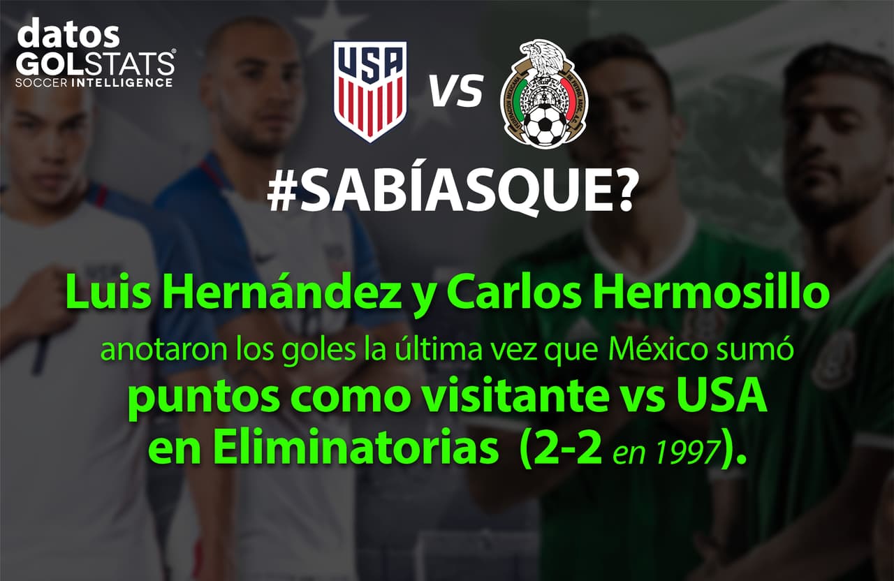 Los datos que debes saber previo al EEUU vs. México