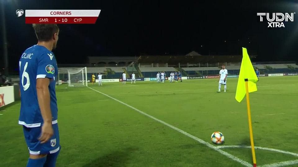 Tiro desviado de Charalambos Kyriakou