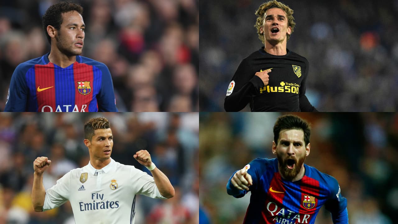 Un estudio del Centro Internacional de Estudios del Deporte (CIES) presentó una lista con los jugadores que, según su evaluación, son los más costosos en el mercado actual.