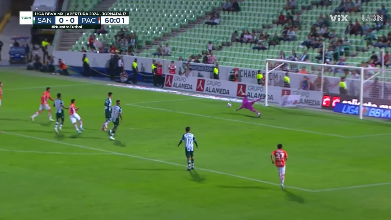 ¡Mena se pierde una gran oportunidad! El delantero perdona a Santos