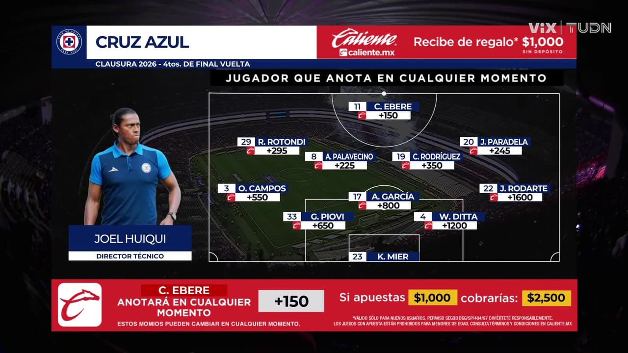 Cruz Azul vs. Atlas - Game Highlights