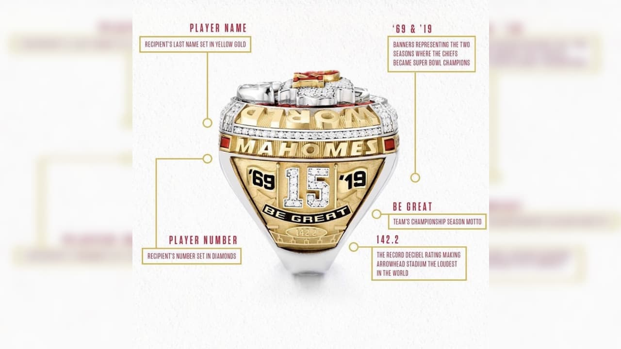 En el anillo aparece el número de cada jugador marcado en diamantes.