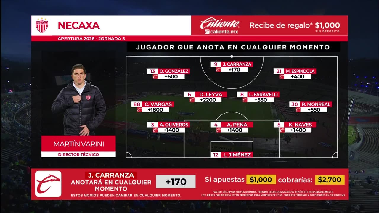 Pumas UNAM vs. Necaxa - Game Highlights
