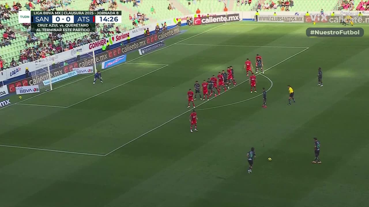 Santos Laguna vs. Atlas - Resumen del partido