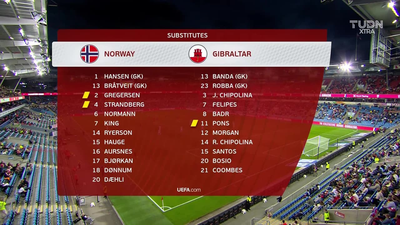 Arranca el partido y la pelota está en juego.