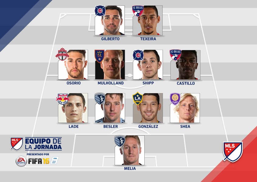 Amplia variedad en le Equipo de la Jornada 31 de la MLS