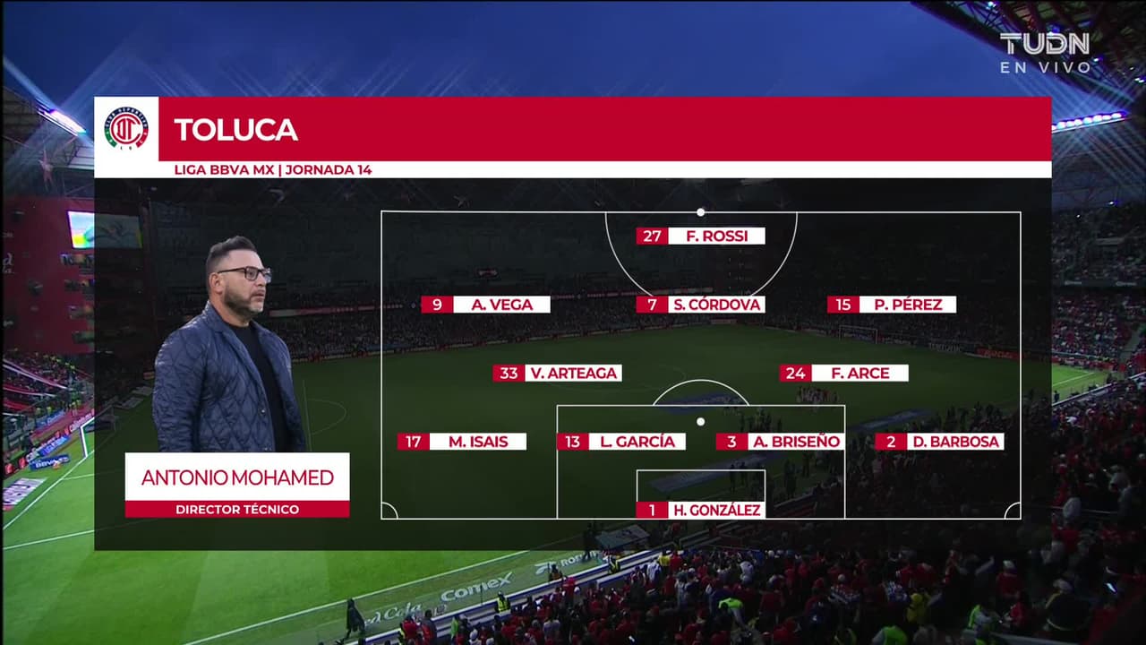 Toluca vs. Atlético San Luis - Resumen del partido