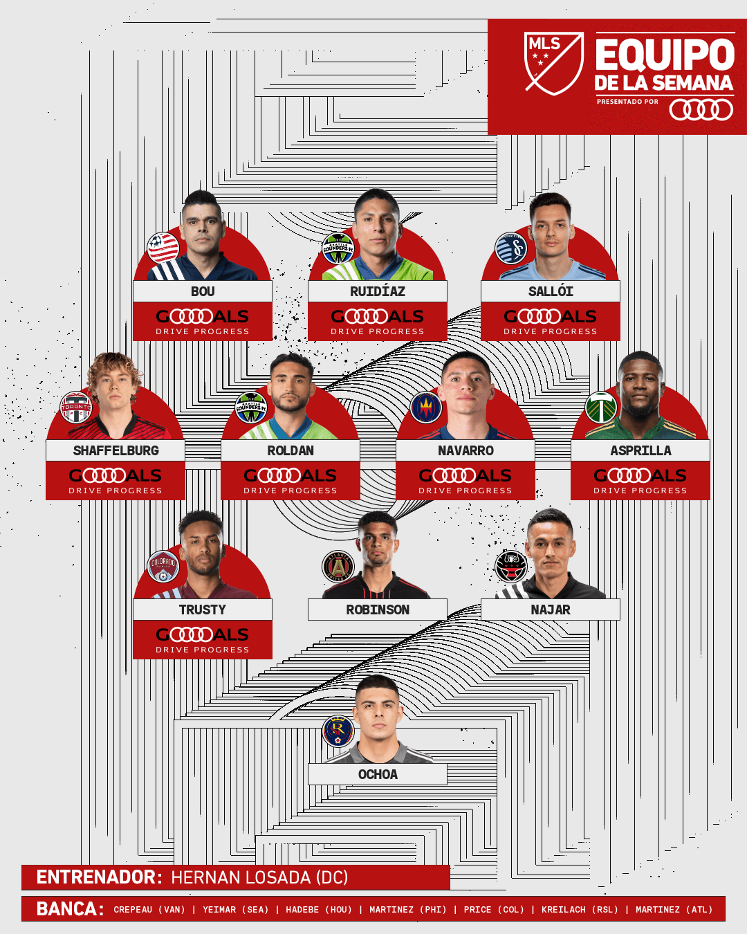 Con dos atacantes sudamericanos de lujo como Gustavo Bou y Raúl Ruidíaz, este es el Equipo de la Semana 28 en la MLS.