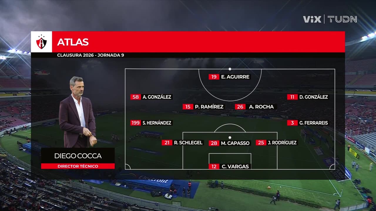 Atlas vs. Club Tijuana - Resumen del partido