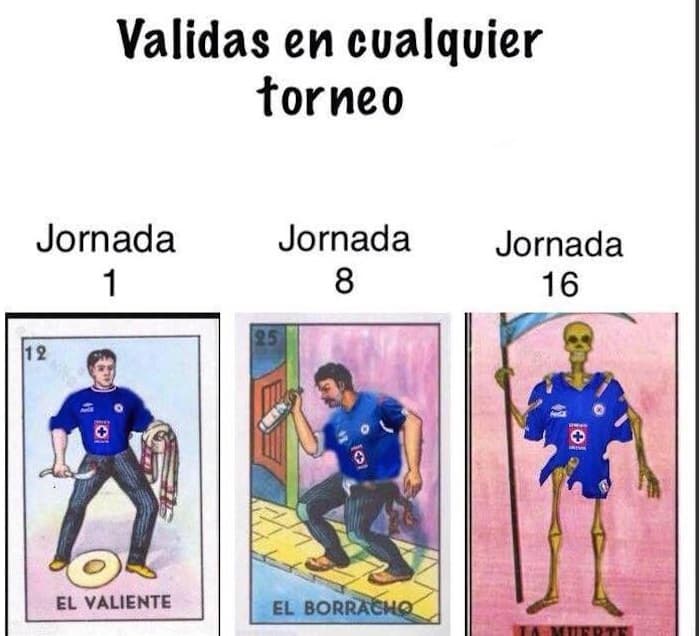 Los memes se ensañaron con el Cruz Azul