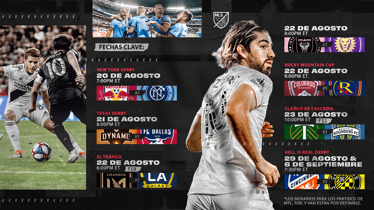 ¿Partidos de rivalidad? Aqué están los duelos más importantes y sus fechas.