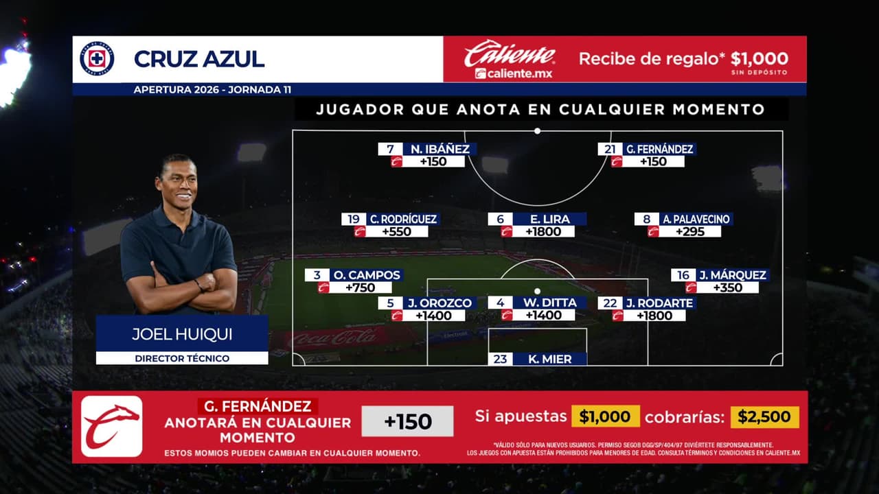 Pumas UNAM vs. Cruz Azul - Game Highlights