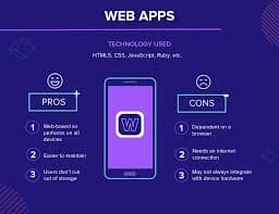 Mobile web apps are responsive versions of websites that are wrapped in a web view or directly viewed through mobile browsers. They can work on any mobile operating system or mobile device. They are also known as Progressive
<b>Web Apps.</b>