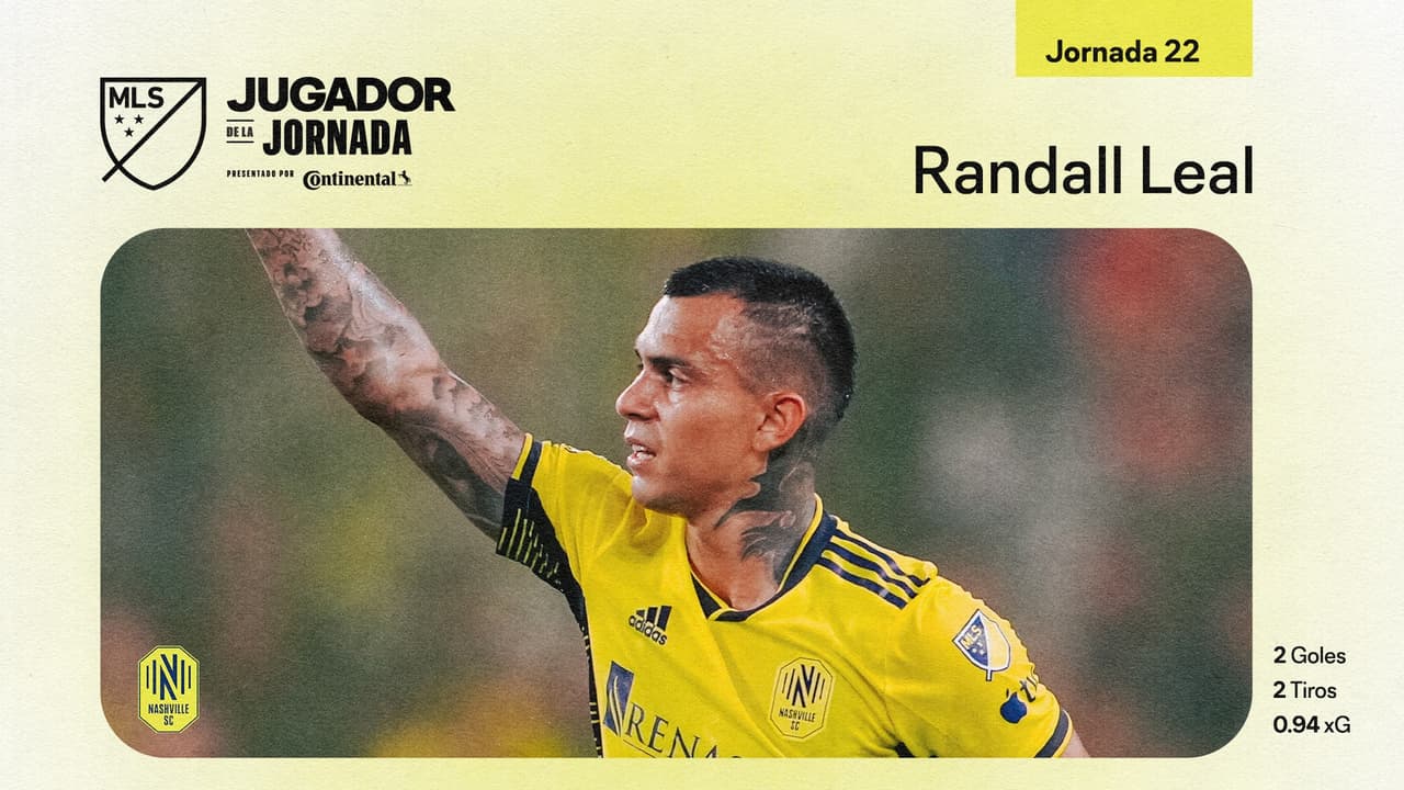 Calidad tica: con 2 goles, Randall Leal es el Jugador de la Jornada