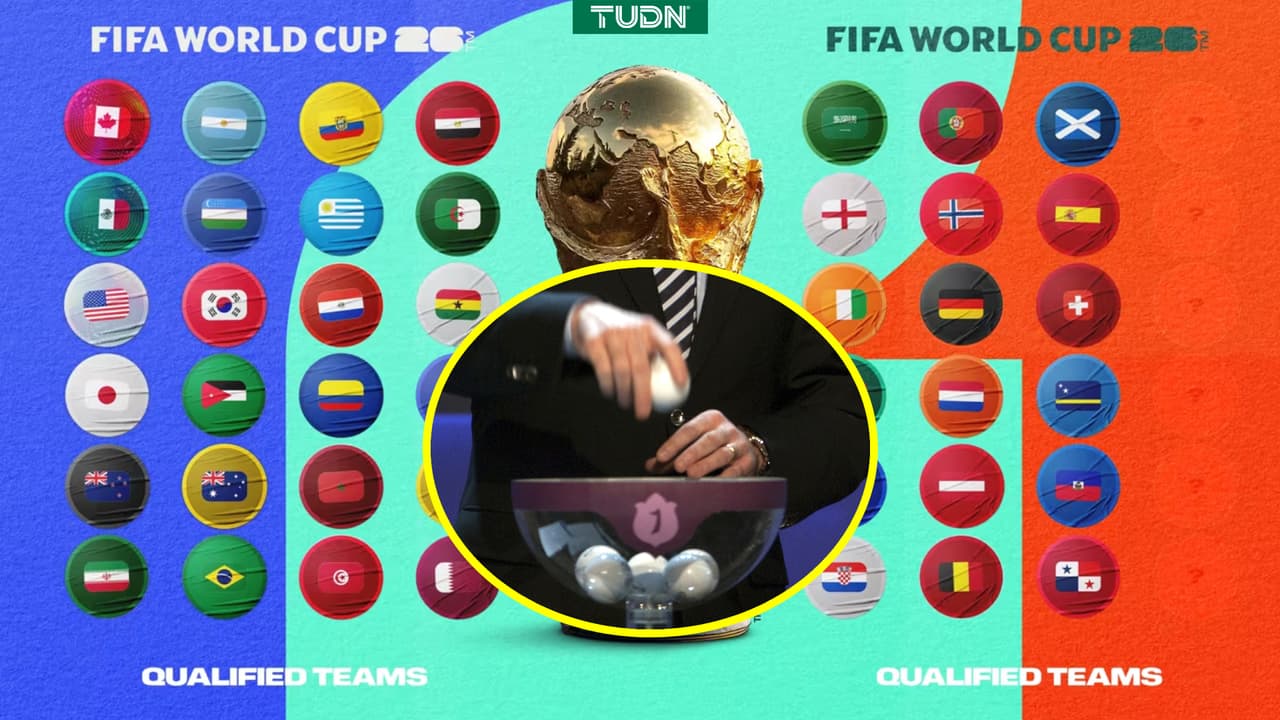 Sorteo Mundial 2026: Procedimientos de FIFA para la Fase de Grupos