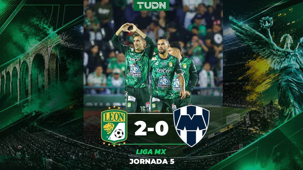 Resumen | León vence a Monterrey y lo alcanza en la tabla de posiciones