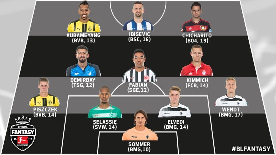 'Chicharito' y Fabián, en el once ideal de la semana de la Bundesliga