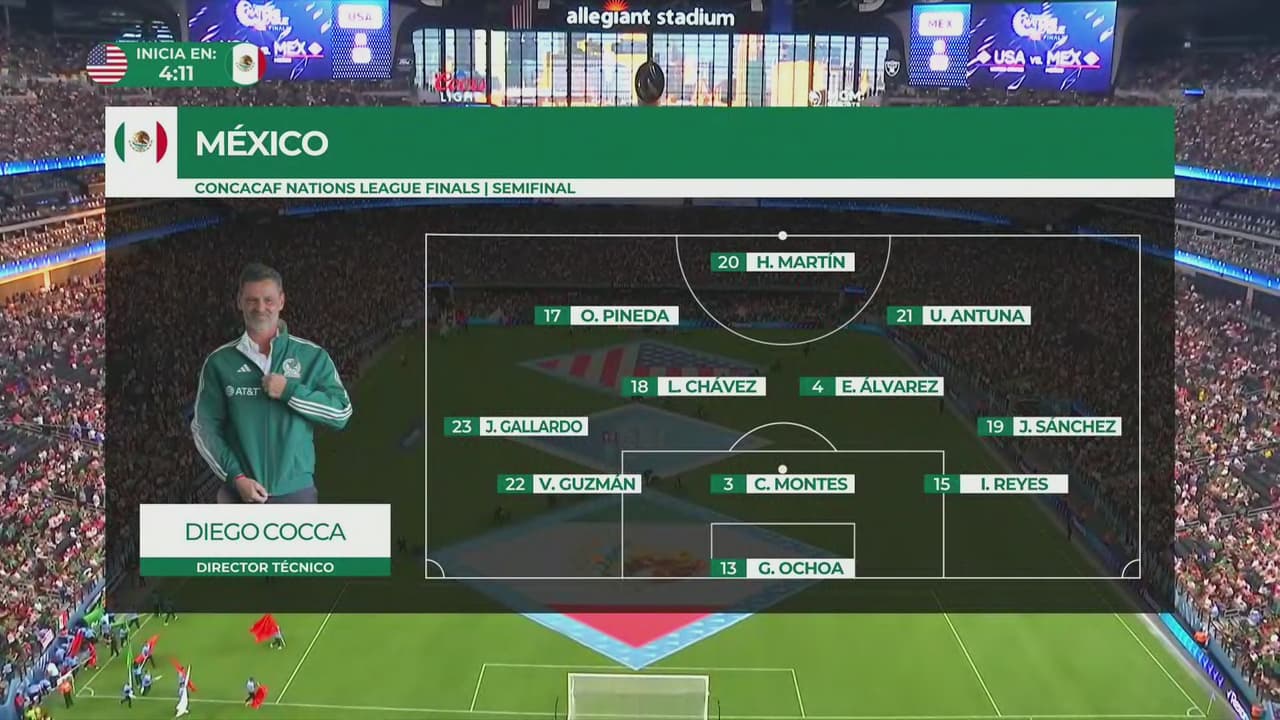 ¡Última llamada! Alineaciones de Team USA y México para la Semifinal