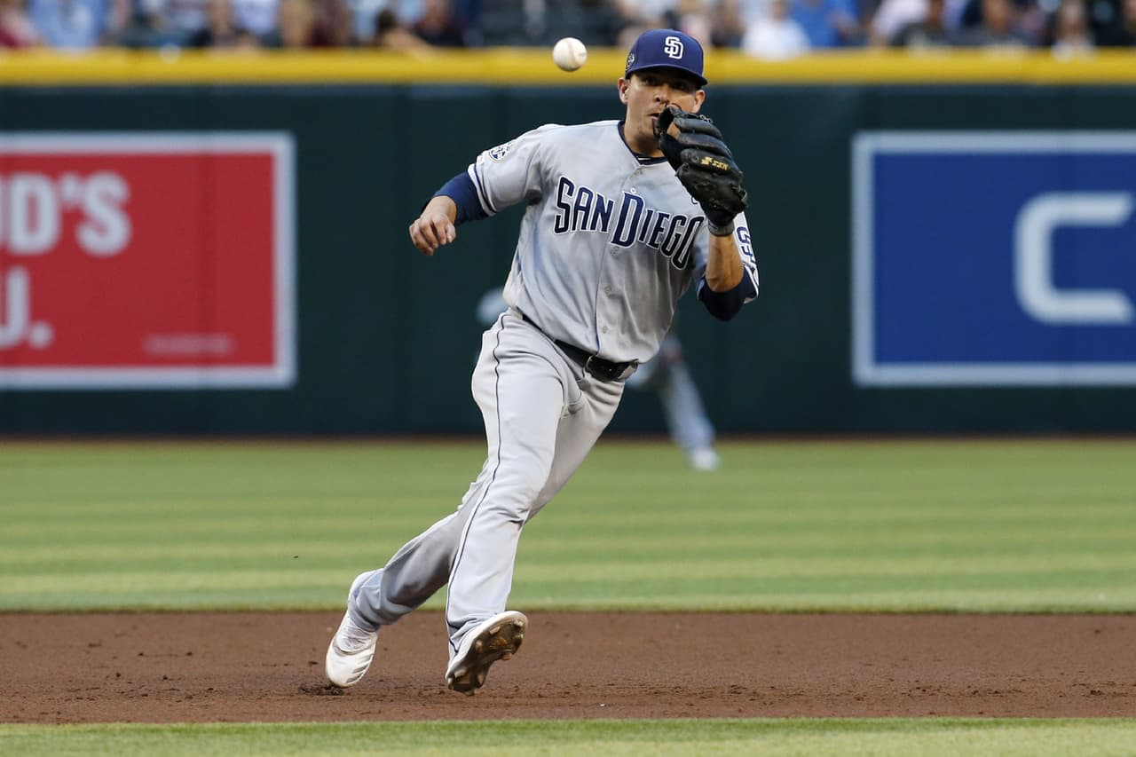 Luis Urías se muda a Milwaukee