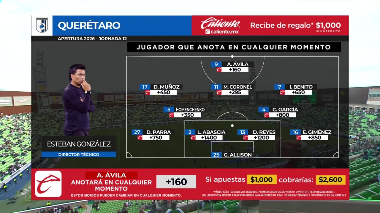 Santos Laguna vs. Querétaro - Game Highlights