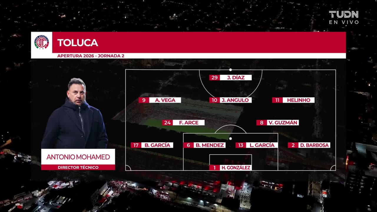 Toluca vs. Pumas UNAM - Resumen del partido