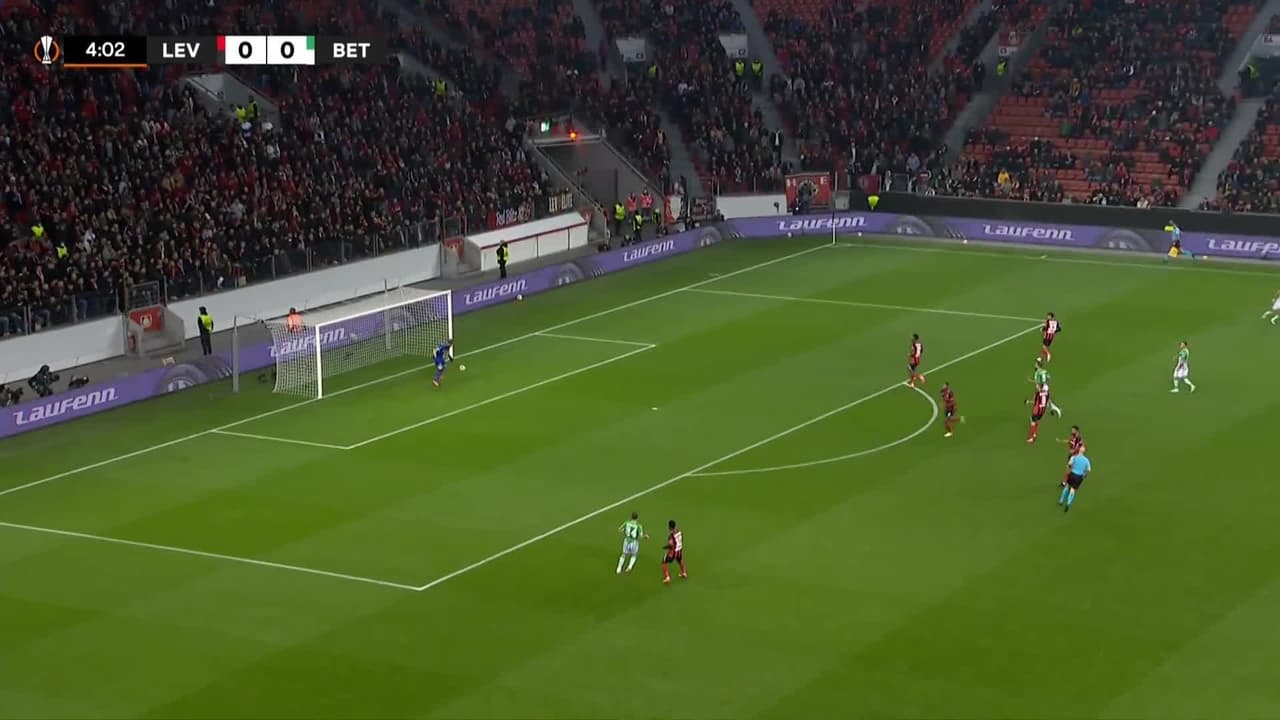 ¡TIRO ATAJADO! disparo por Borja Iglesias.