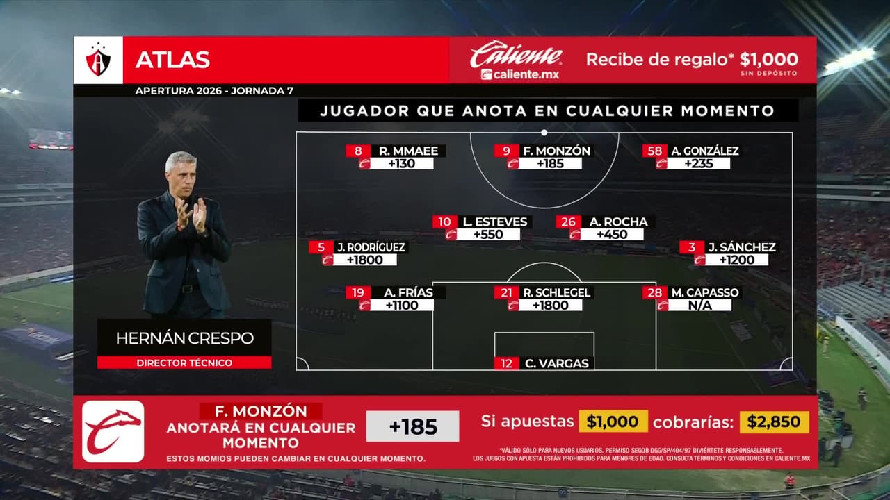 Atlas vs. Atlante - Game Highlights