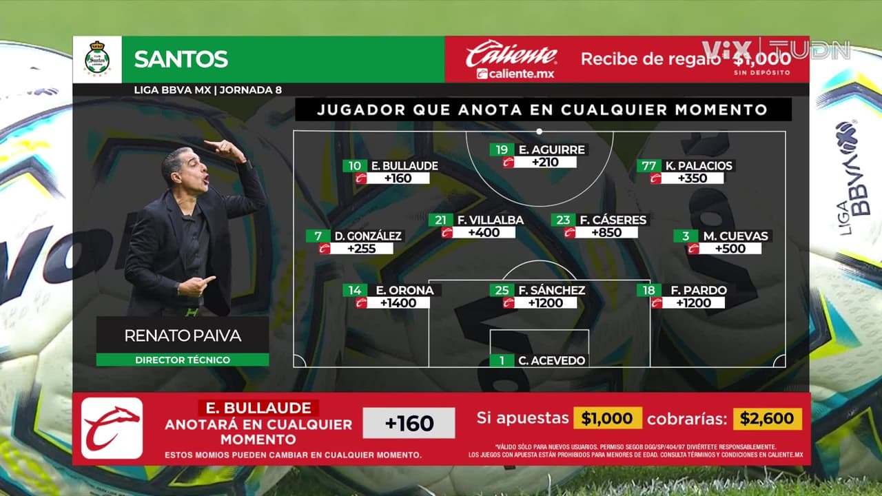 Santos Laguna vs. Juárez - Game Highlights