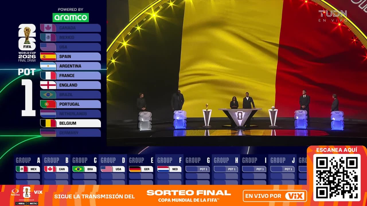 ASÍ QUEDÓ EL GRUPO G DE LA COPA DEL MUNDO FIFA 2026